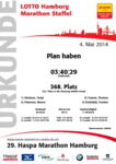 Urkunde Haspa Marathon Hamburg 2014